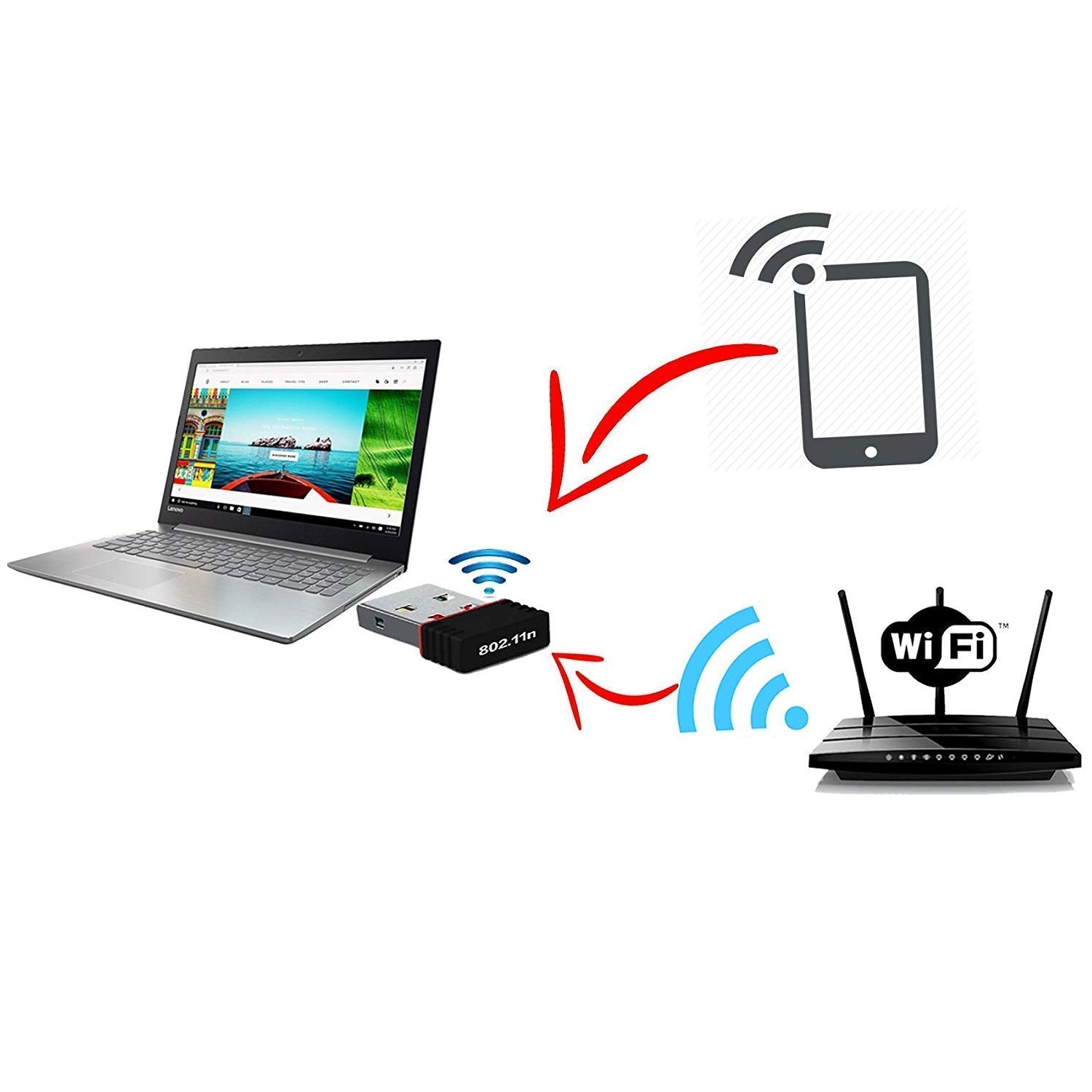 Wi-Fi Receiver Wireless Mini Wi-Fi Network Adapter with with Driver Cd For Computer & Laptop And Etc Device Use