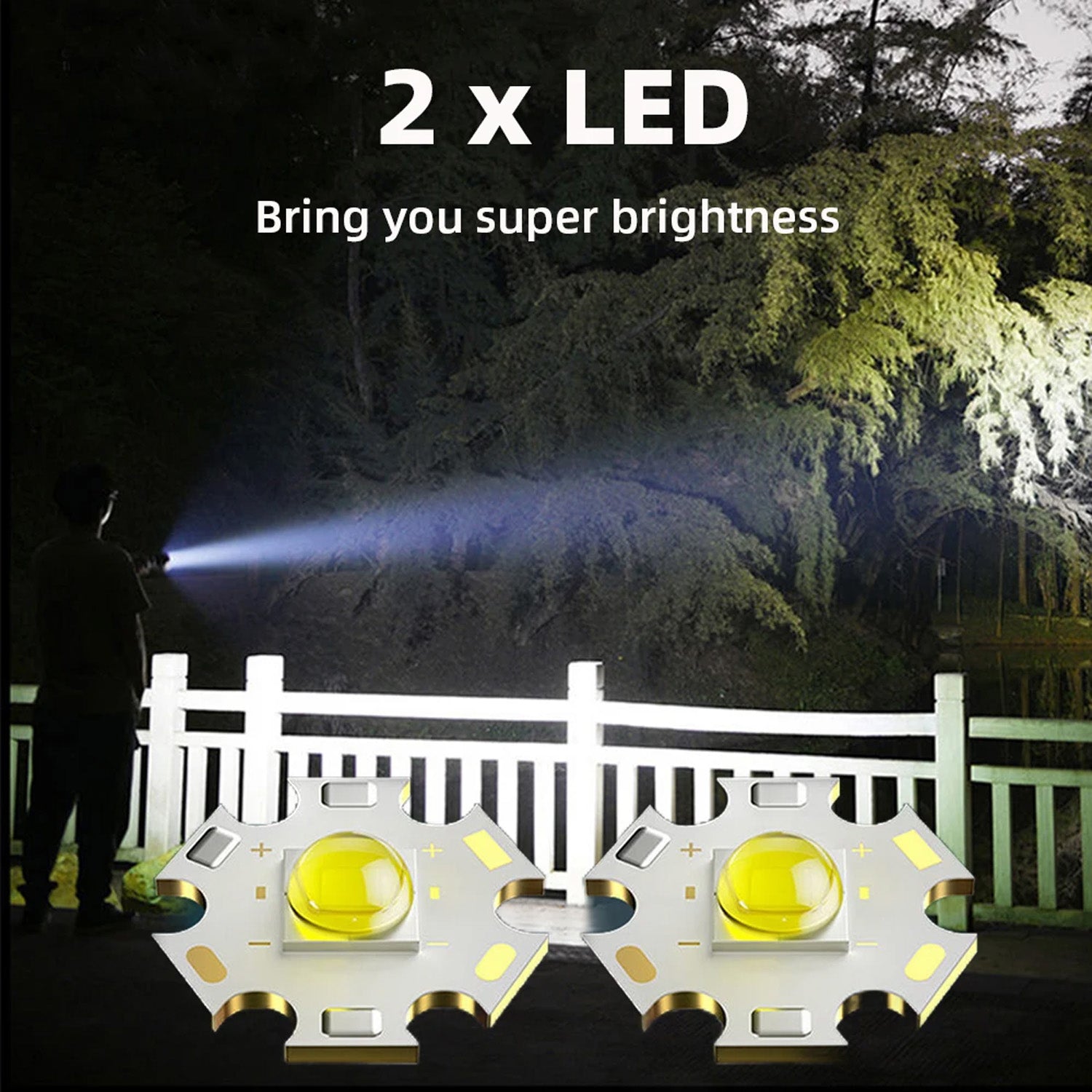 Rechargeable Mini LED Flashlight with Power Bank, 3 Modes (1 Pc)