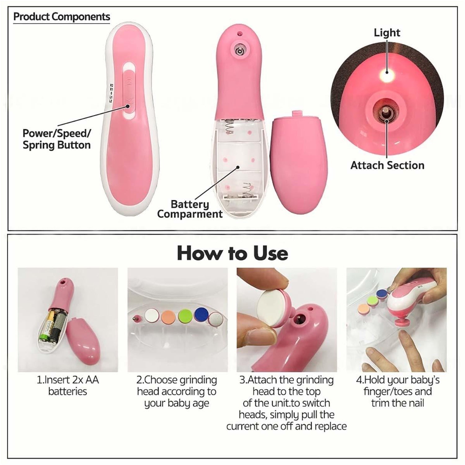 Electric Baby Nail Trimmer with Grinding Heads for Newborn Infant and Toddler